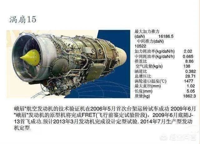 歼25战机是真的吗?有吗?