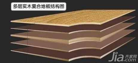实木复合地板好不好 有什么优缺点