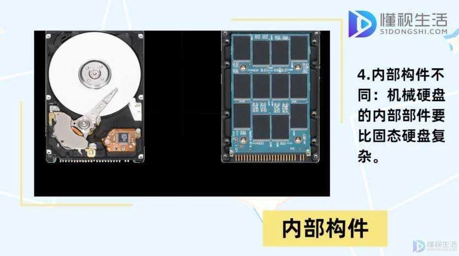 固态硬盘和机械硬盘的区别