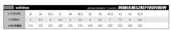 nike鞋码对照表