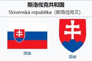 斯洛伐克的首都是哪里？