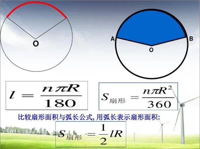 圆的弧长公式是什么?