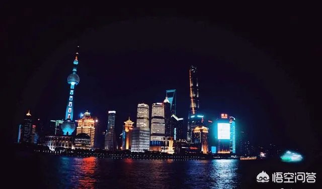 上海打算申办2032年奥运会,对此你怎么看?