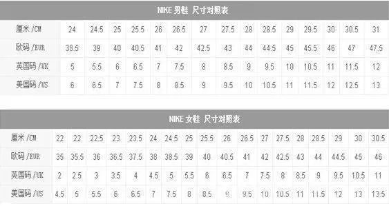 nike鞋码对照表