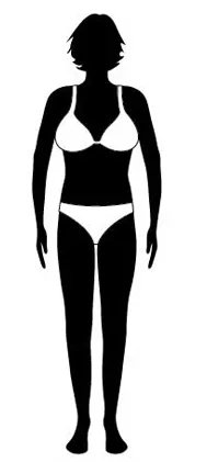 女人身材好的标准是什么?这6种身材你属于哪一种