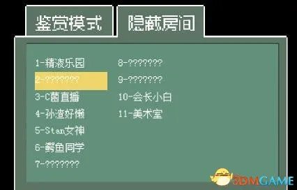 Kio的人间冒险全隐藏房间位置及隐藏人物一览