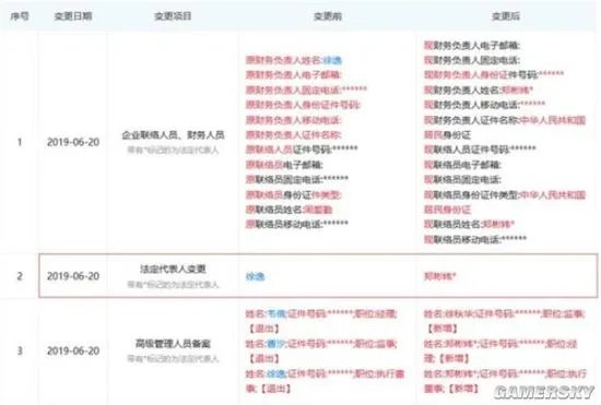 B站创始人徐逸被踢走？官方回应：他依然是总裁