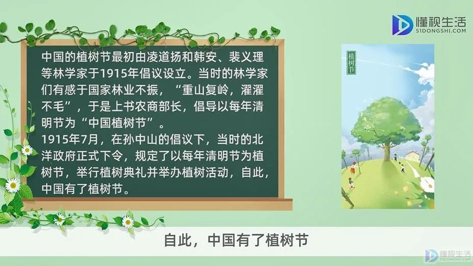 3.12植树节的由来