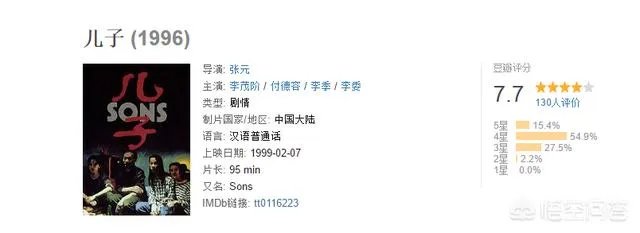 第6代导演与新生代导演