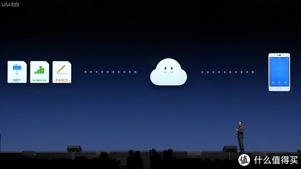 #原创新人# Smartisan 锤子 M1/M1L 发布会实录