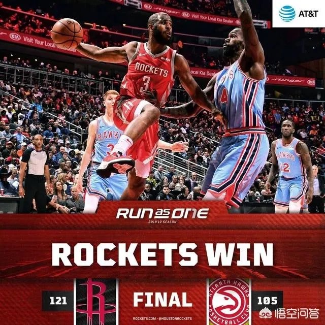 6人上双，哈登31+8+10率火箭121-105轻取老鹰，怎么评价这场比赛？