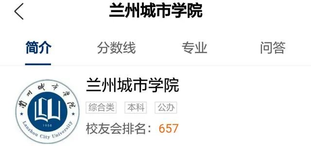 兰州城市学院怎么样？