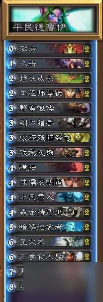 炉石传说德鲁伊平民卡组怎么搭配 德鲁伊平民卡组搭配攻略