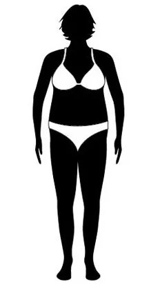 女人身材好的标准是什么?这6种身材你属于哪一种