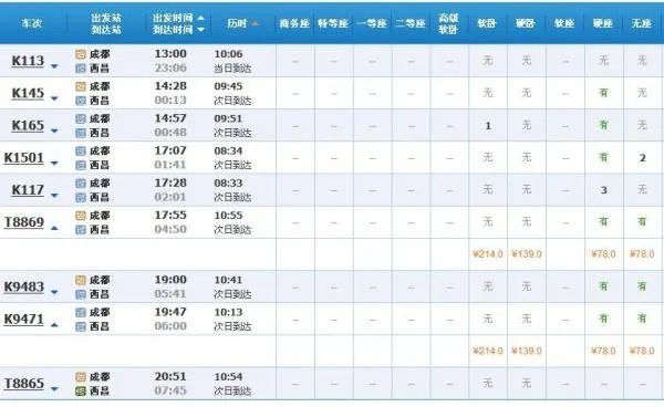 成都到西昌的火车