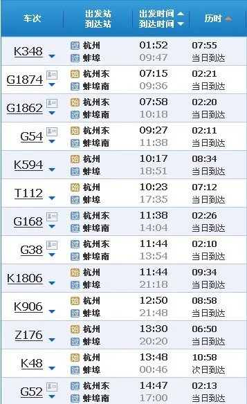 萧山到蚌埠火车站列车时刻表
