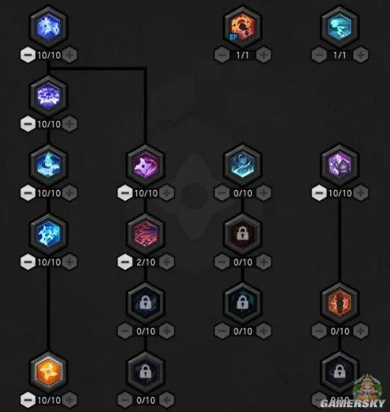《冒险岛2》刺客加点及输出技巧详解