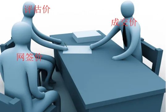 三价合一是什么意思