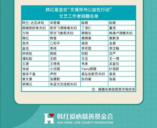 韩红捐款名单