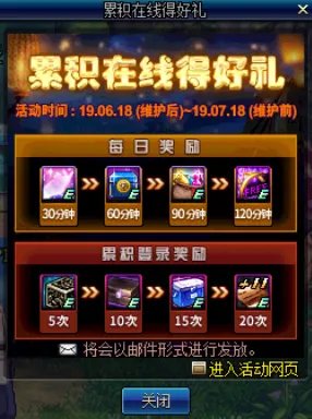 DNF11周年庆活动奖励汇总 实用性美观性皆兼备