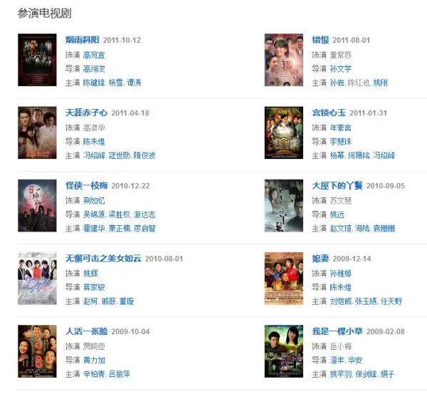 佟丽娅演过哪些电视剧?