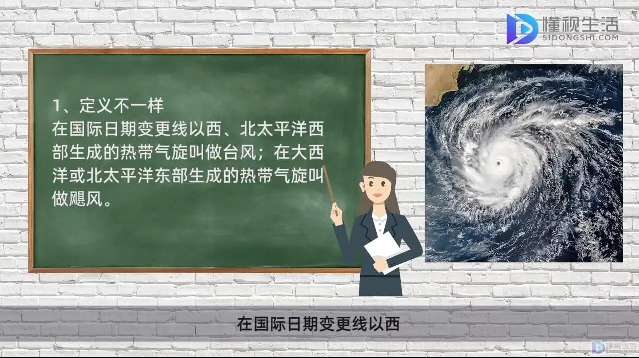 飓风与台风的区别