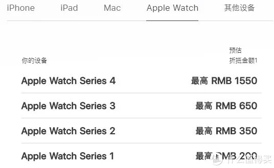 记一次愉快的iPad维修换新（附Apple产品维修&以旧换新流程及价格）