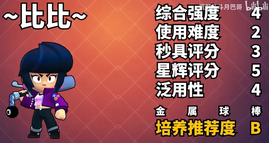 2020最新荒野乱斗传说英雄评级排名 最强排行榜