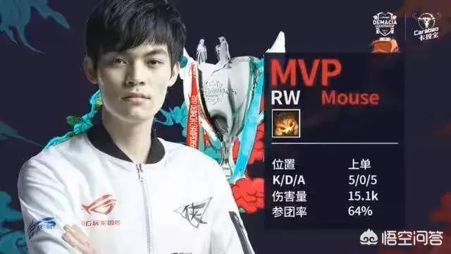 RW的阿光被选为世界第4上单的客观条件是什么呢？