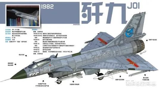 歼25战机是真的吗?有吗?