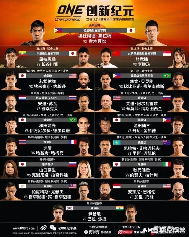 签约ONE冠军赛的阿尔瓦雷兹，还能斩获第三条金腰带吗？