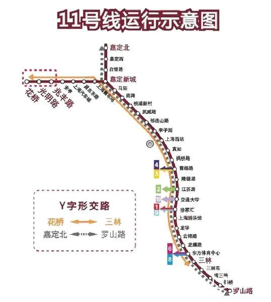 上海到昆山有地铁吗