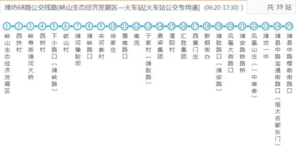 潍坊68路公交全程时间