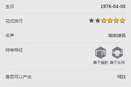 《FIFA online4》莫伦特斯详细数据一览