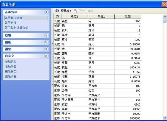 五金手册的内容简介
