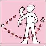 悠悠球招式大全