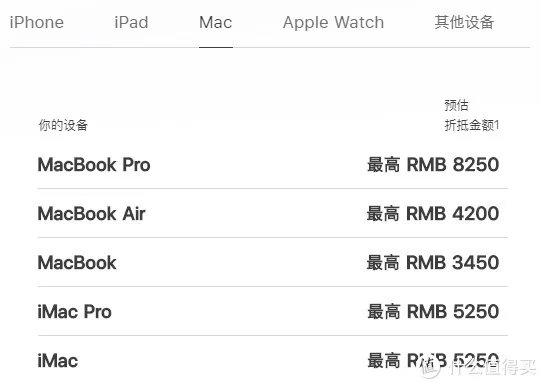 记一次愉快的iPad维修换新（附Apple产品维修&以旧换新流程及价格）