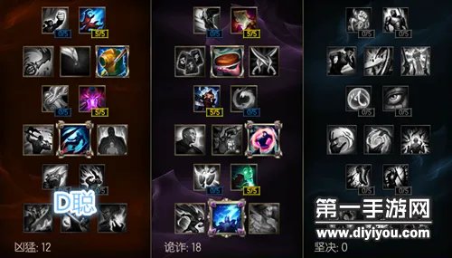 英雄联盟丽桑卓中路玩法详解