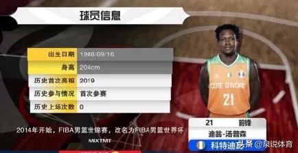 8月31号,中国男篮首战对阵科特迪瓦,中国男篮胜算在哪里?科特迪瓦是怎样的一支球队?