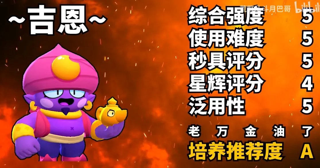 2020最新荒野乱斗传说英雄评级排名 最强排行榜