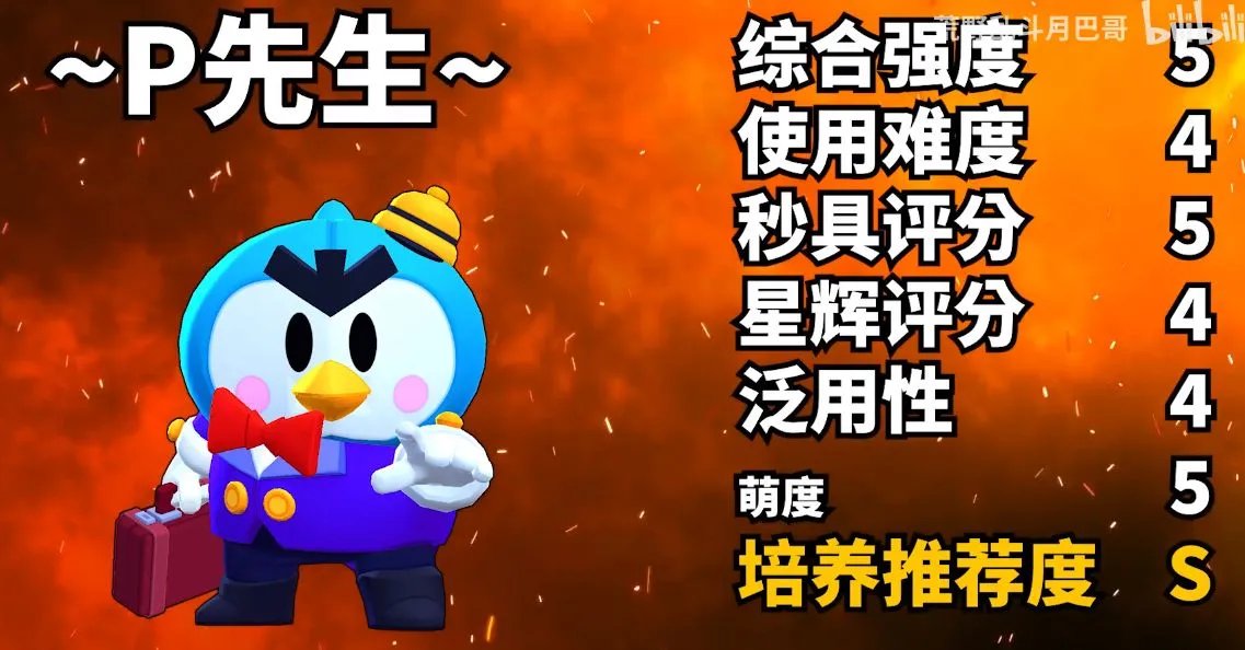 2020最新荒野乱斗传说英雄评级排名 最强排行榜