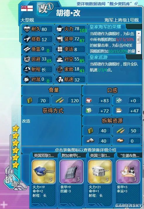 战舰少女r胡德舰船评测 胡德值得练吗