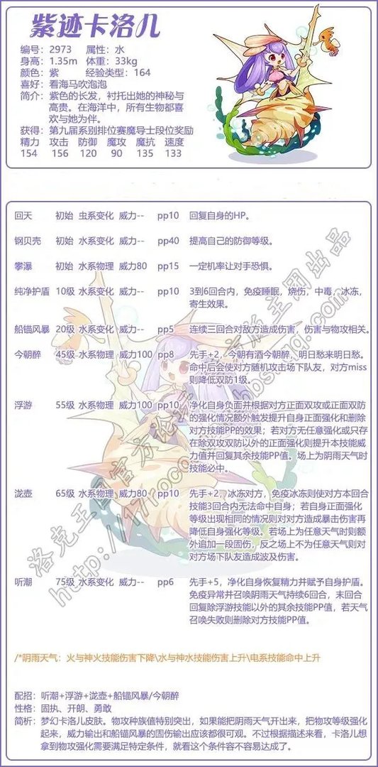 洛克王国紫迹卡洛儿性格推荐