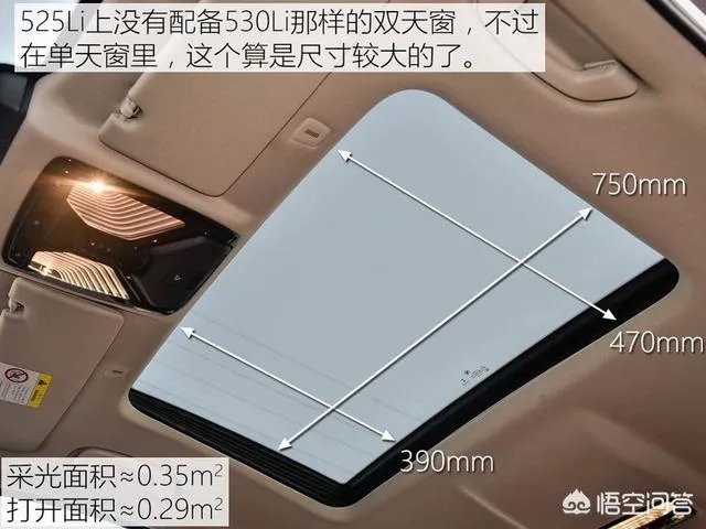 宝马5系现在什么价格？