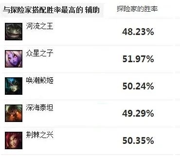 EZ喜添电玩皮肤 教你成为战场收割机