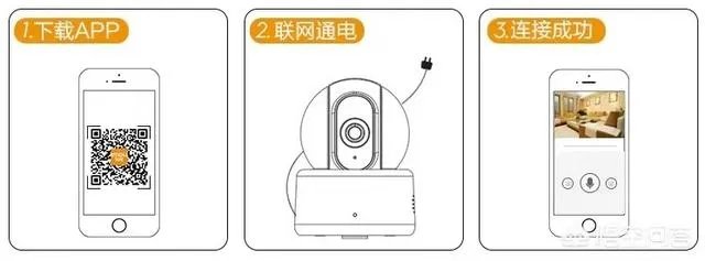 无线监控系统如何安装？