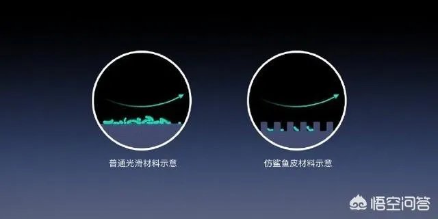 罗永浩老人与海发布会看了吗，对Sharklet抗菌印象如何？