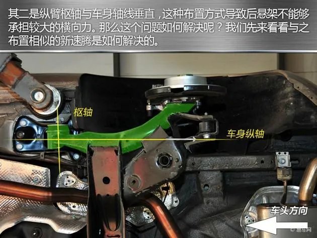 高尔夫汽车之家