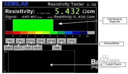 电阻率测试仪单位