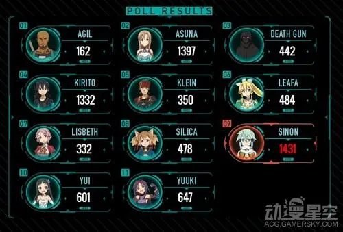 动漫星空晚报| 《学生会的一己之见》新外传小说刊载 《幸腹涂鸦》即将完结